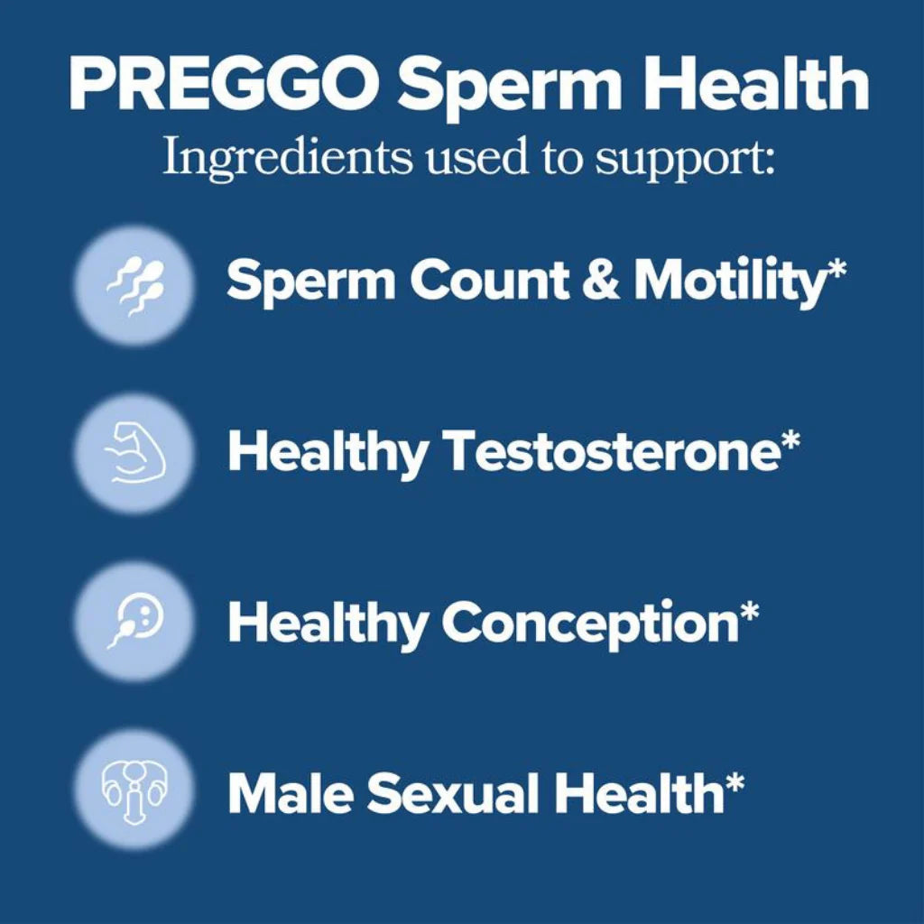 Men's Support Capsules™