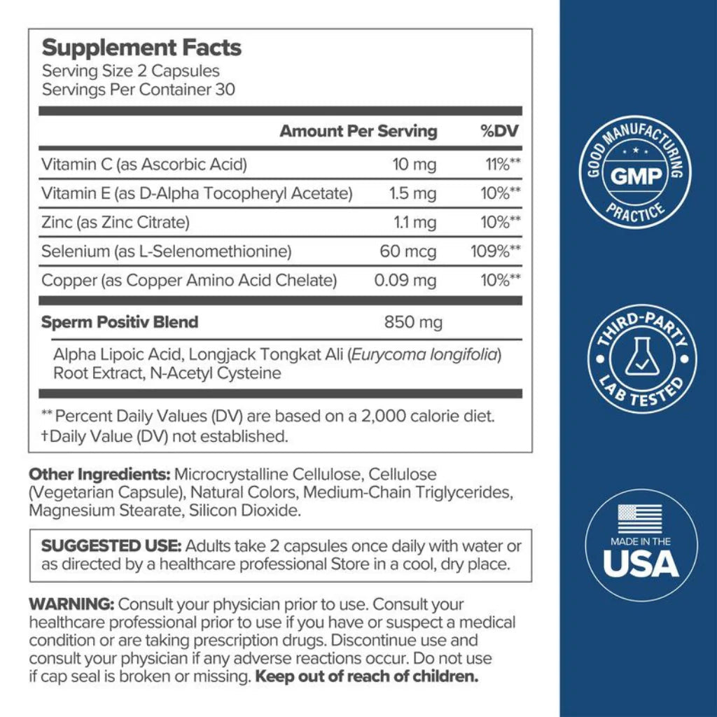 Men's Support Capsules™