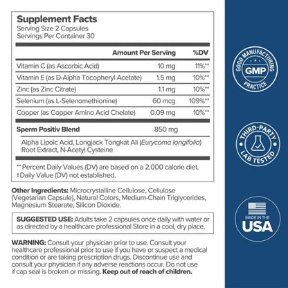 Men's Support Capsules™
