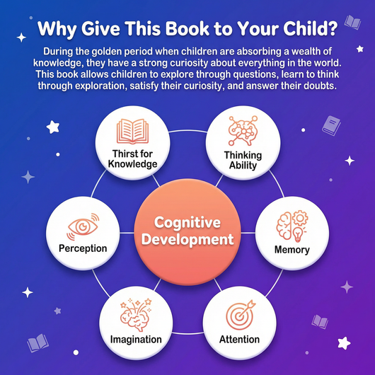 Children's Encyclopedia "Why 100,000?"
