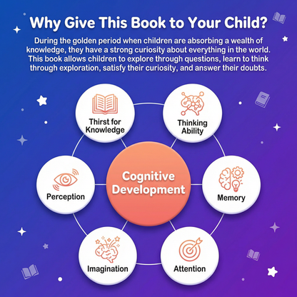 Children's Encyclopedia "Why 100,000?"